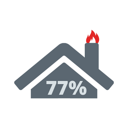house with chimney on fire and 77% overlaid