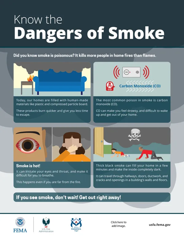 dangers of smoke infographic