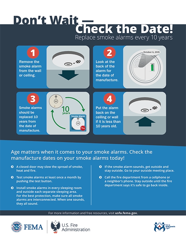 handout: don't wait, check the date