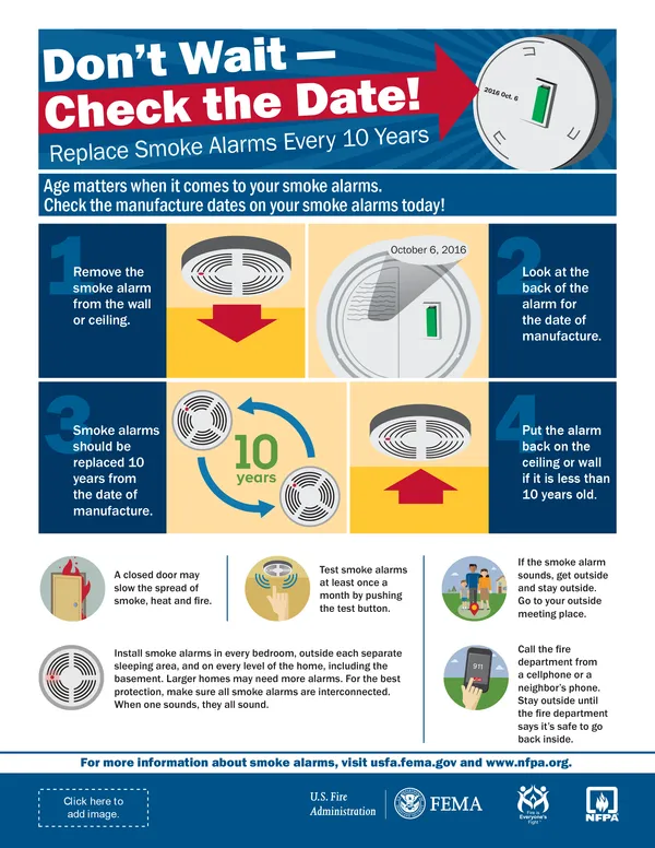 handout: don't wait, check the date