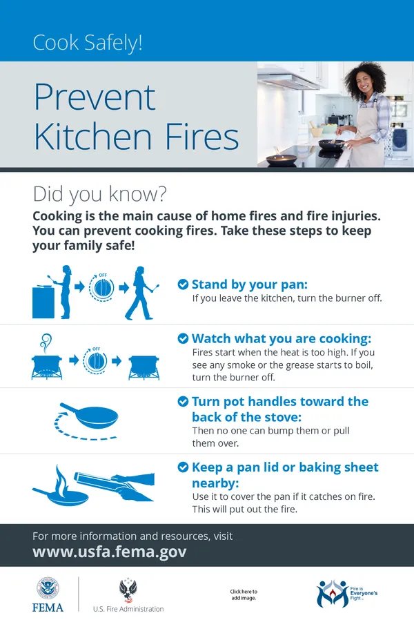 prevent kitchen fires poster