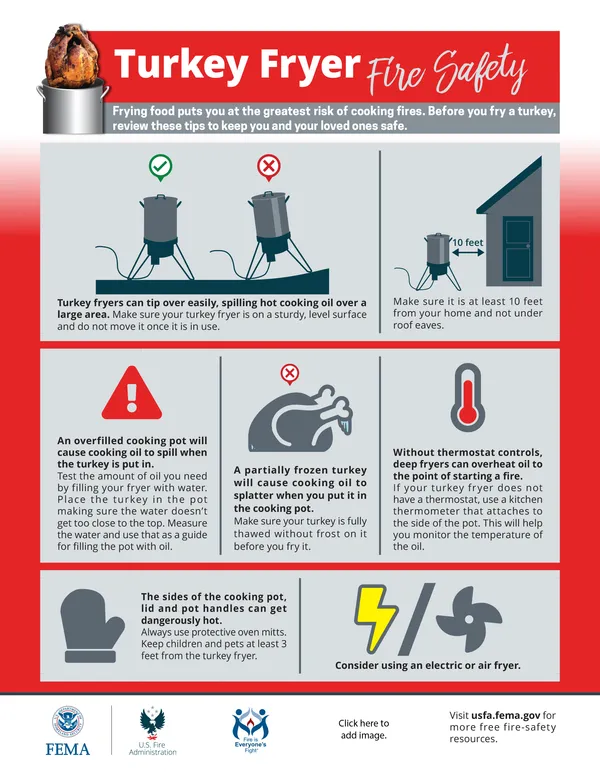 turkey fryer safety handout