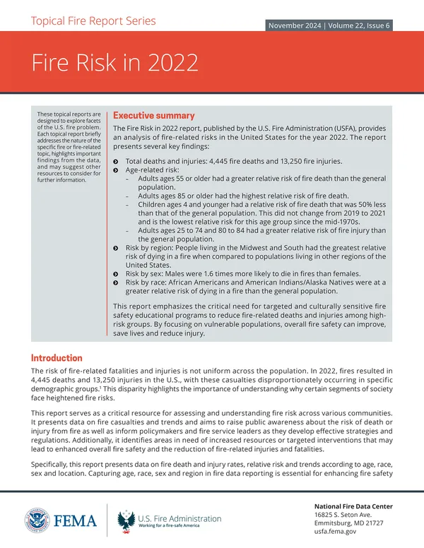 Fire Risk in 2022