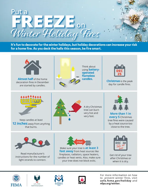 handout: holiday fires