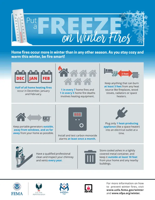 handout: put a freeze on winter fires