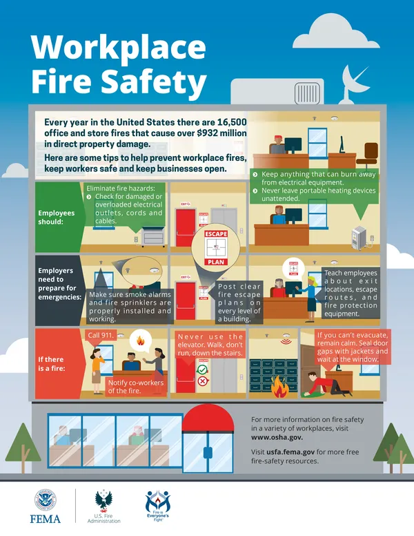 peer to peer rental fire safety flyer