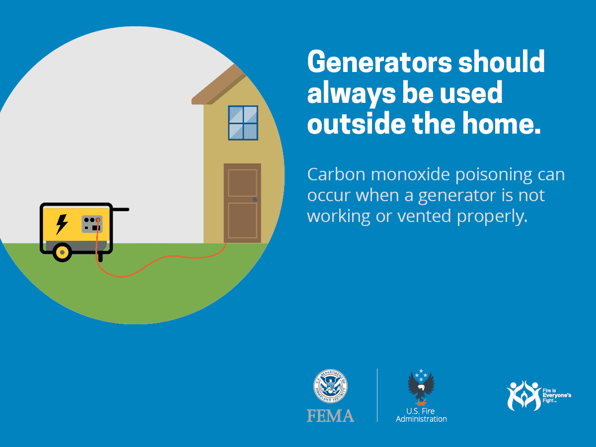 social card: generators should always be used outside the home