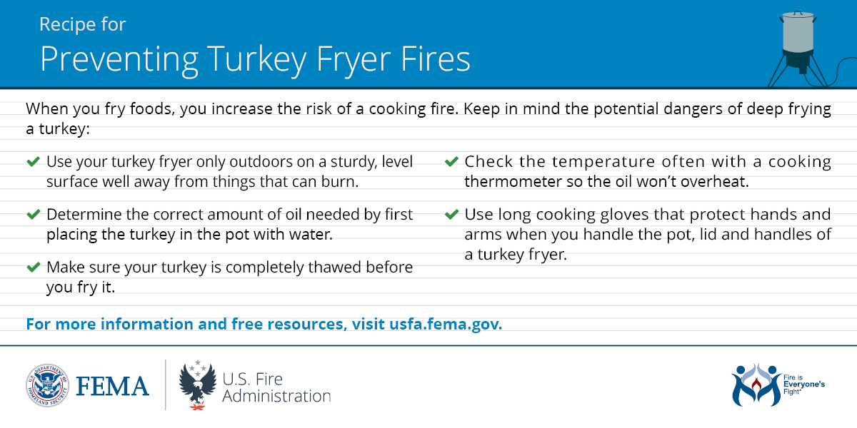 social card: recipe for preventing turkey fryer fires