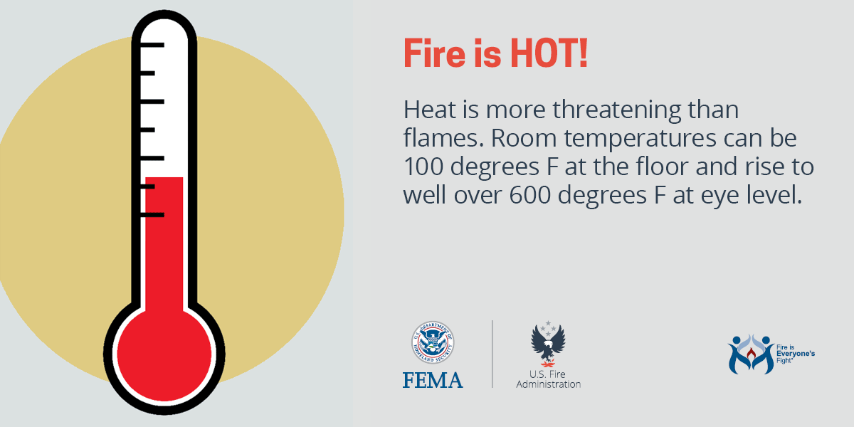 Fire is HOT social media card