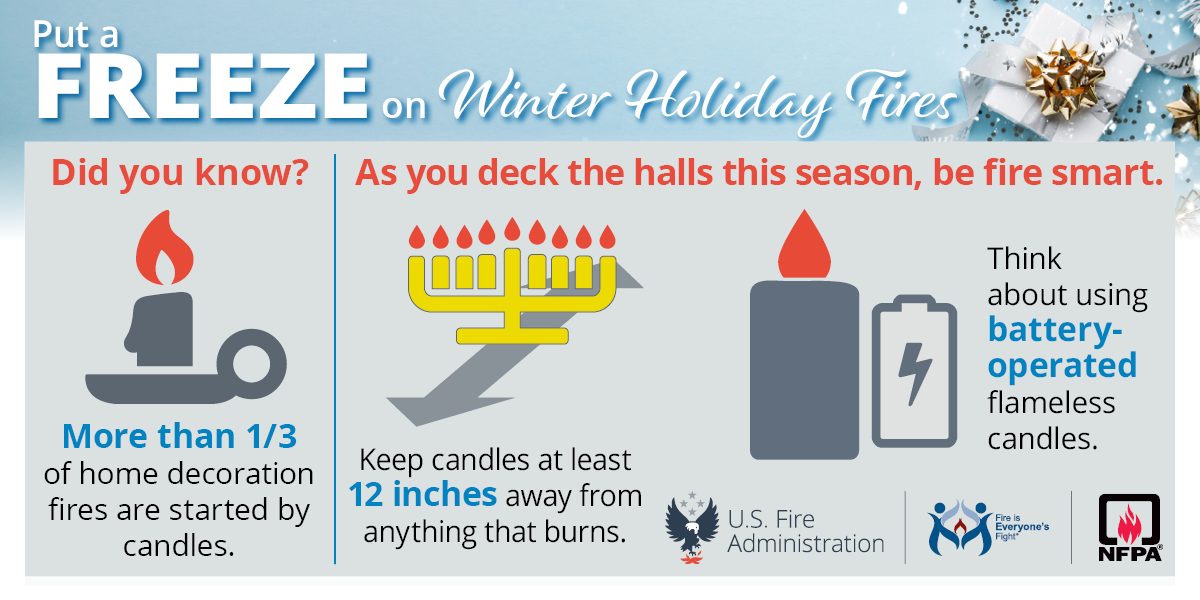 social media card: fire-safe holiday decorating