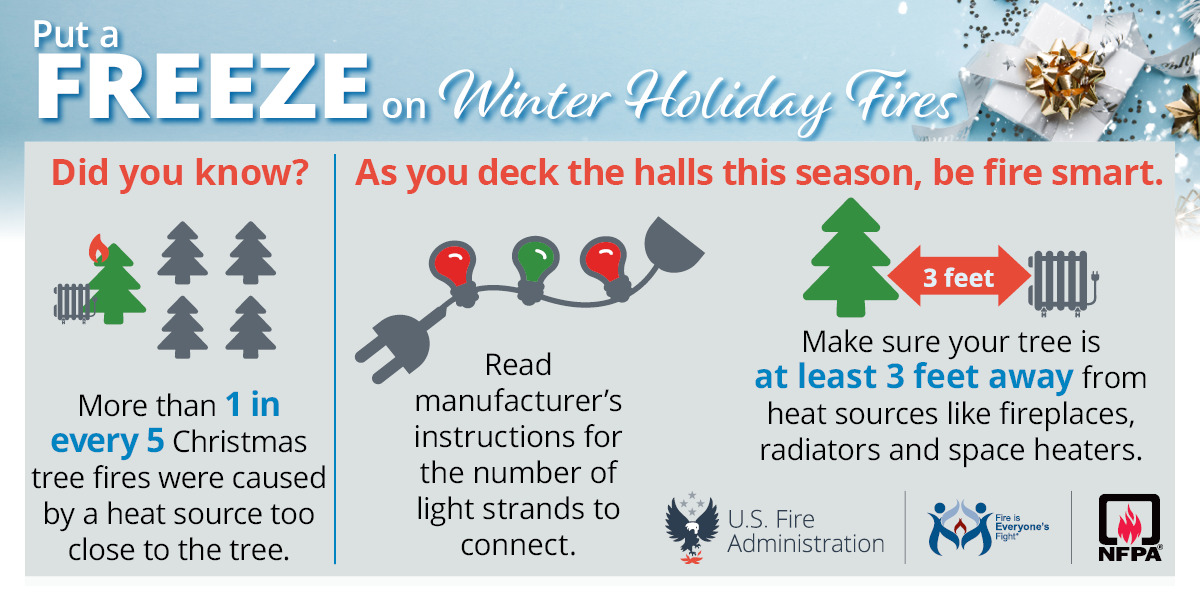 social card: fire-safe holiday decorating