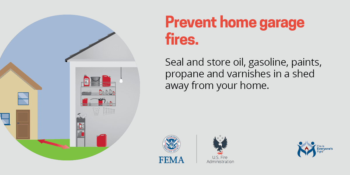 social card: prevent garage fires. Seal and store flammable liquids in a shed away from your home.