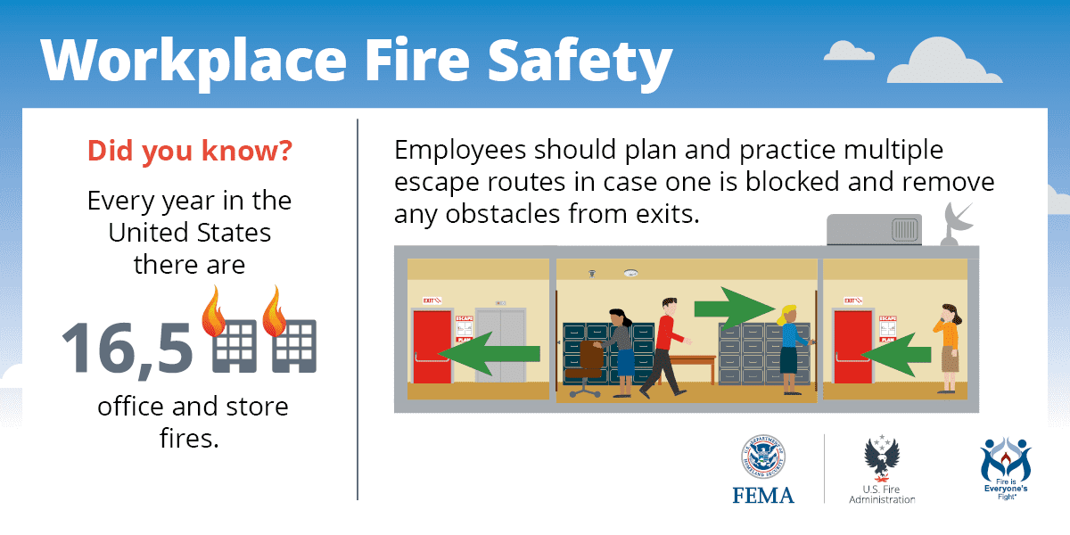 social media card: workplace fire safety