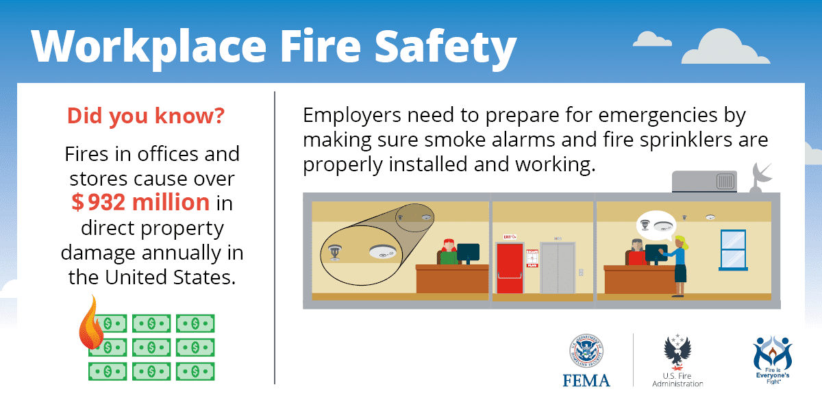 Workplace Fire Safety