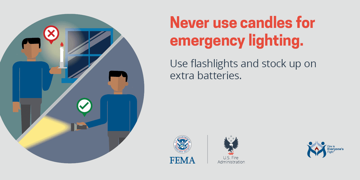 social card: never use candles for emergency lighting