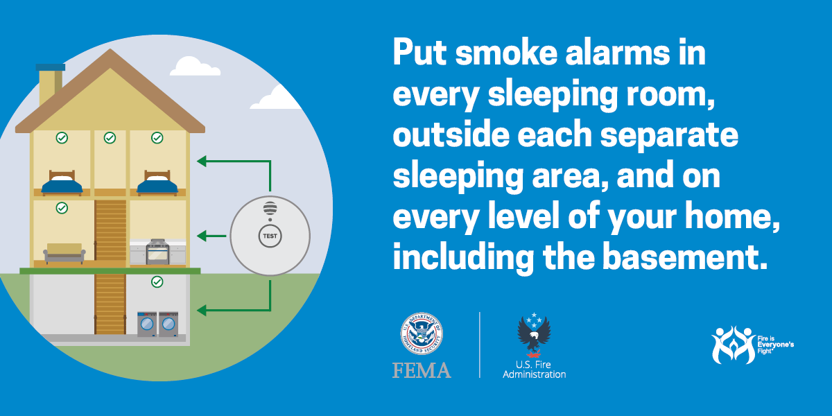 social card: put smoke alarms in every sleeping room, outside each separate sleeping area, and on every level of your home, including the basement