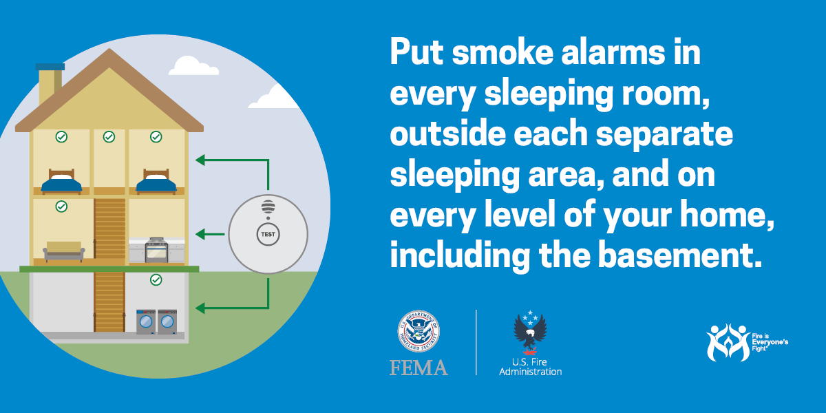 96% of US Homes Have Smoke Alarms. Are Yours in the Wrong Place