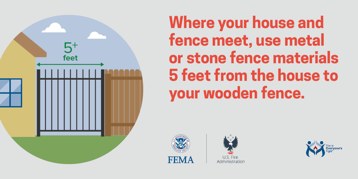 Social card: Where your house and fence meet, use metal or stone fence materials 5 feet from the house to your wooden fence.