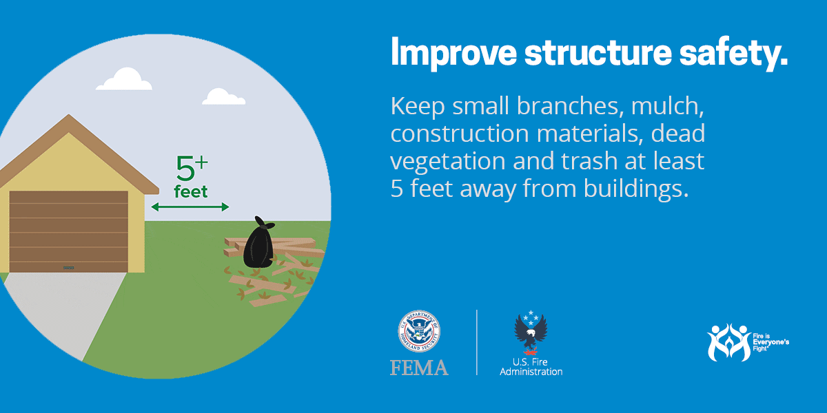 Social card: Improve structure safety. Keep small branches, mulch, construction materials, dead vegetation and trash at least 5 feet away from buildings.