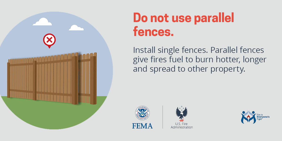 wildfire social card: don't use parallel fences because they give fires fuel to burn hotter and longer and spread to other property