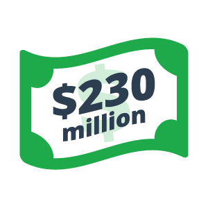 $230 million