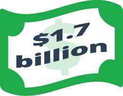 $1.7 billion