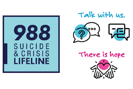 988 Suicide and Crisis Lifeline program mark