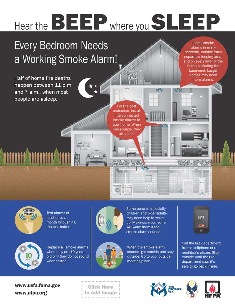 hear the beep smoke alarm infographic