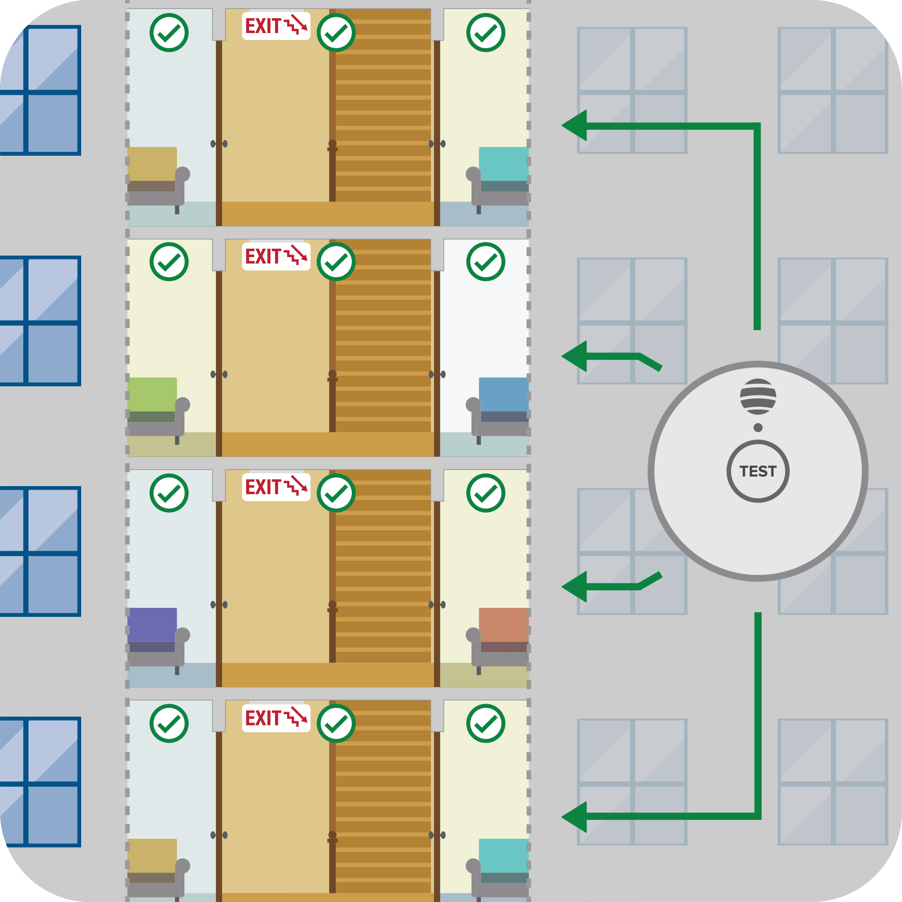 check your household for smoke alarms