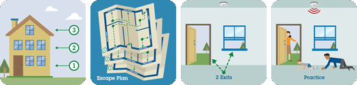 pictograph 5