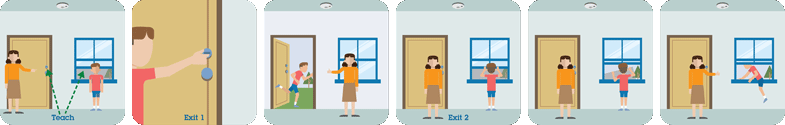 pictograph 7