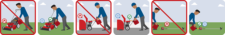 This pictograph shows you to only fuel cool small motors.