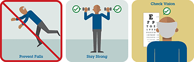 Series of illustrations that communicate you should exercise to stay strong and have your vision checked to prevent falls.