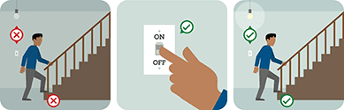 pictograph 107