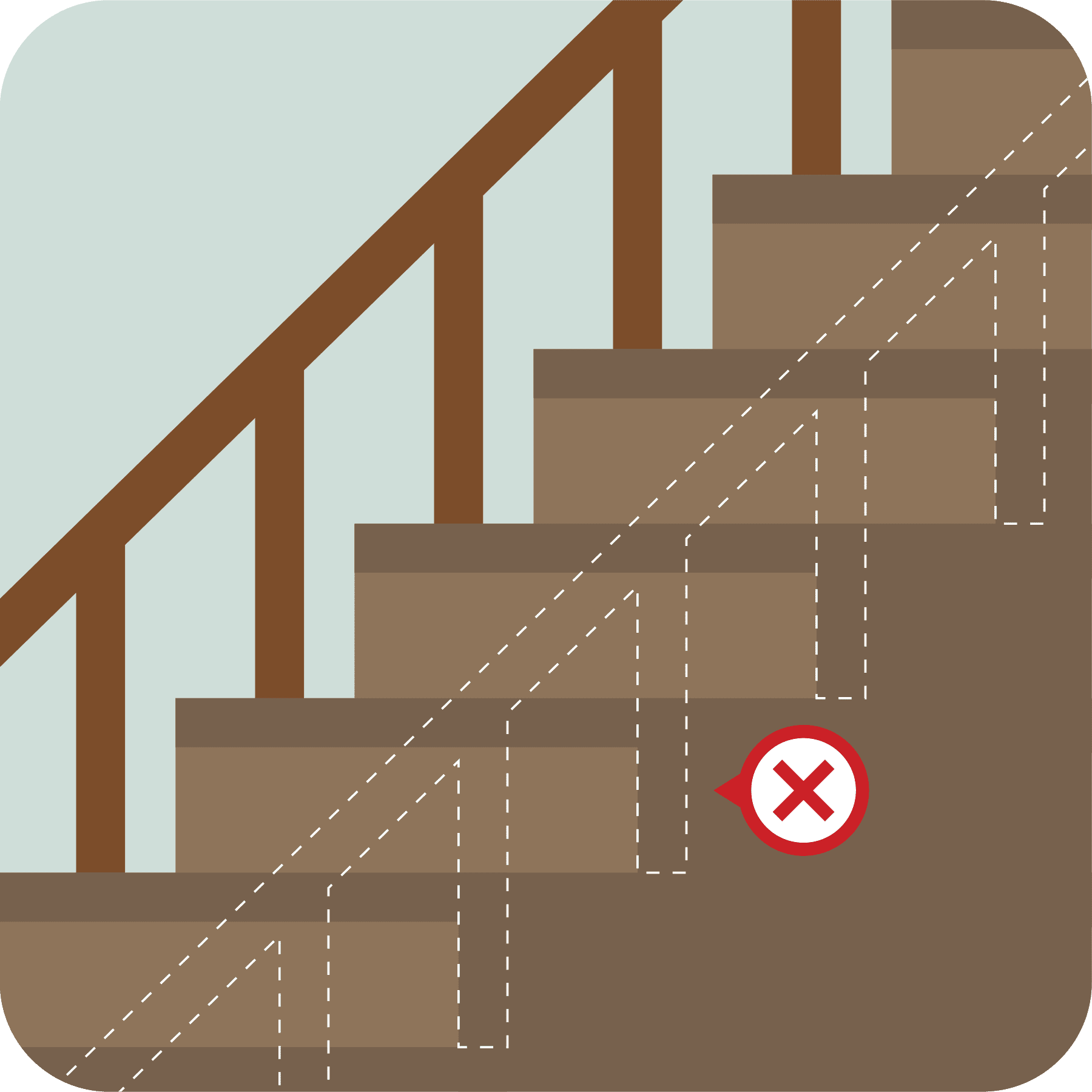 A stairway with handrails on one side. A red x is shown.