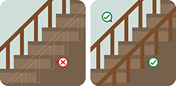 Series of illustrations that communicate having handrails on both sides of the stairs.