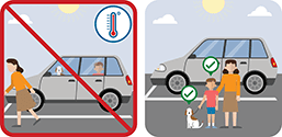 This pictograph communicates not to leave children and pets inside a hot car.