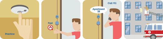 practice what to to do if the door feels hot