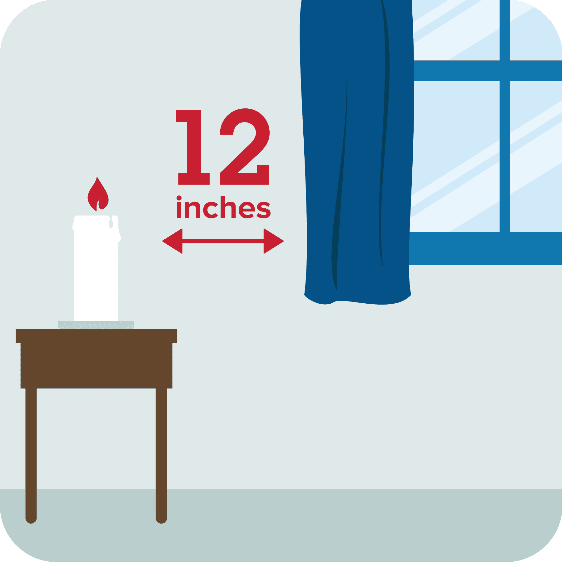 Keep lit candles at least 12 inches from anything that can burn