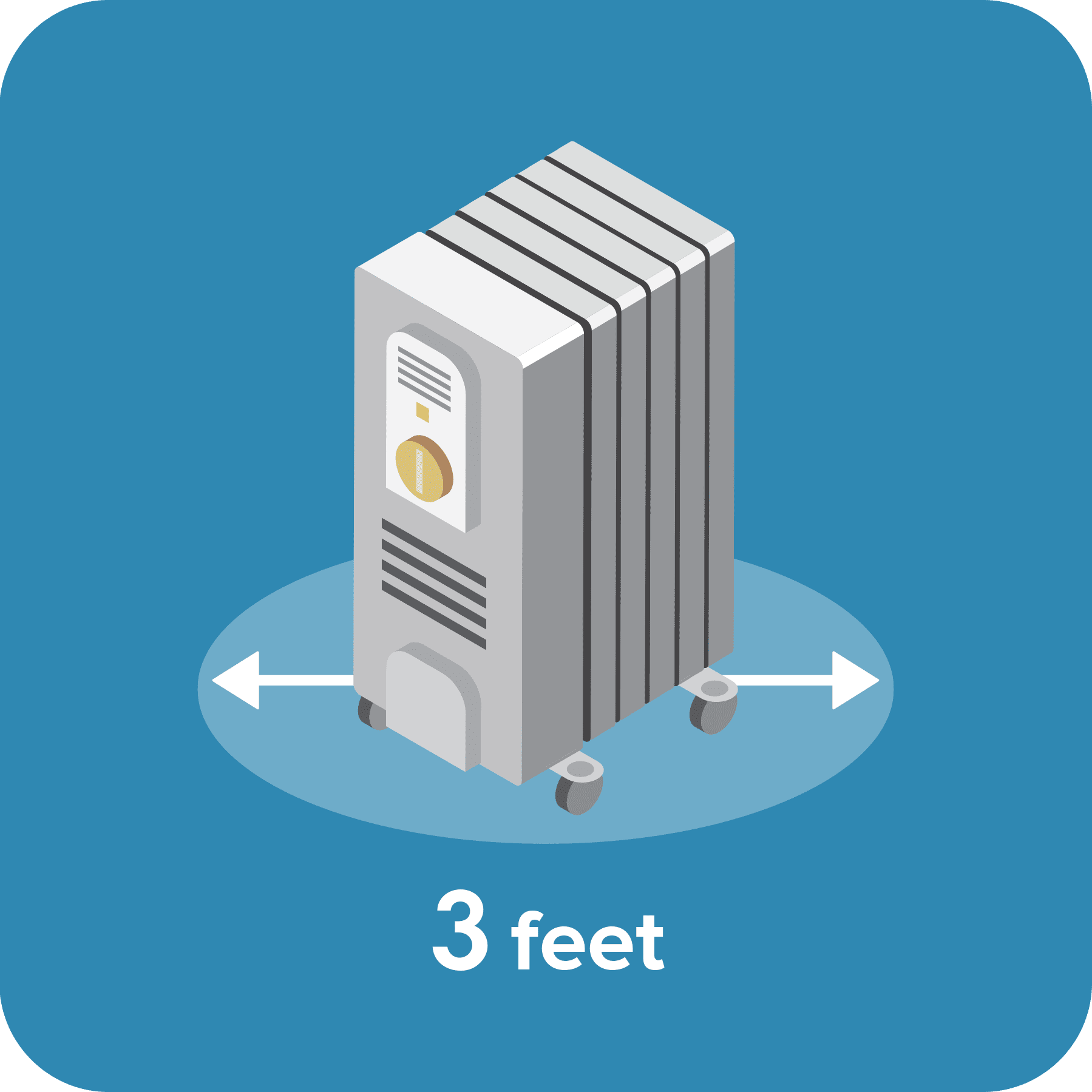 check your homes space heater surroundings