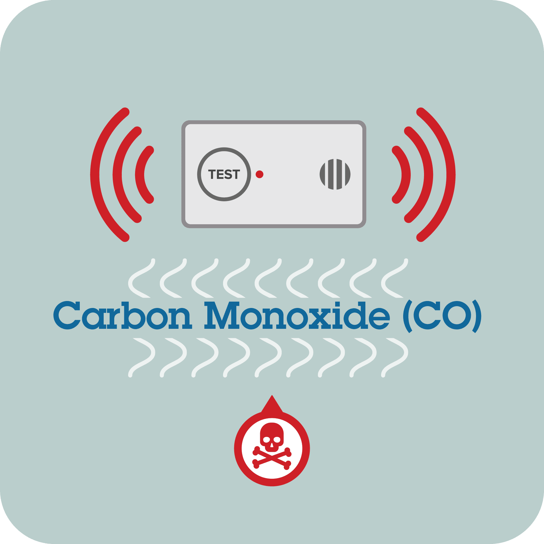 Carbon monoxide alarm sounding.