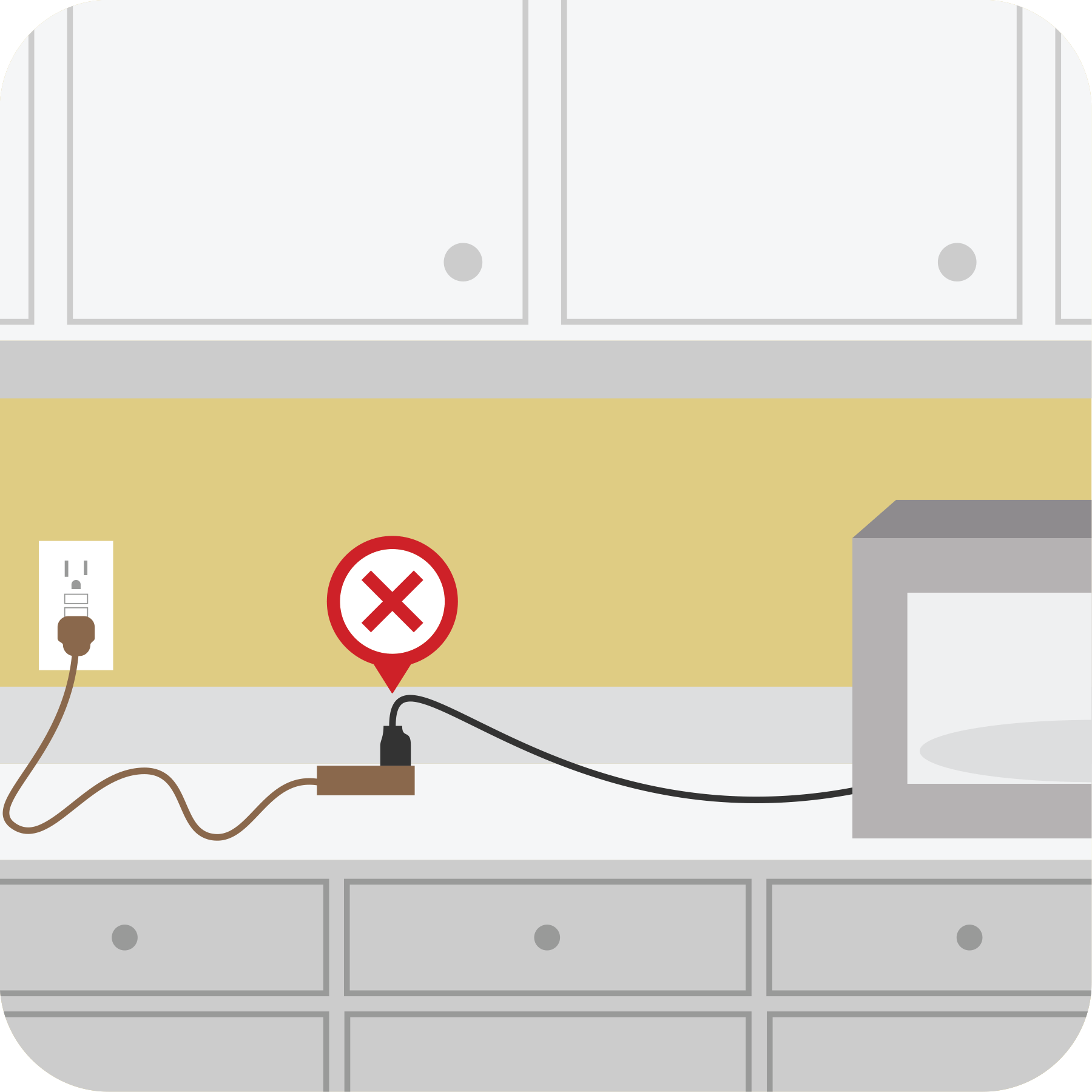 Microwave oven plugged into extension cord with a red x to indicate it is wrong.