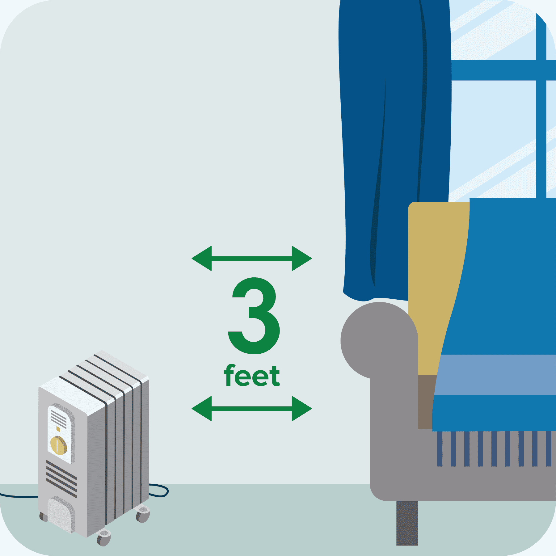 Heater three feet from curtains and sofa.