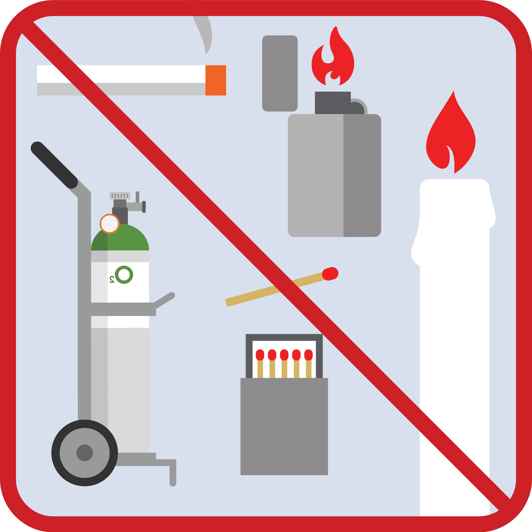 Oxygen tank with cigarettes, lighters, matches and candles with a red x over them.