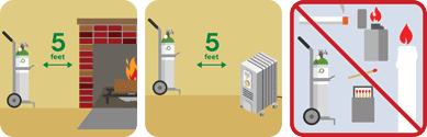 pictograph 45