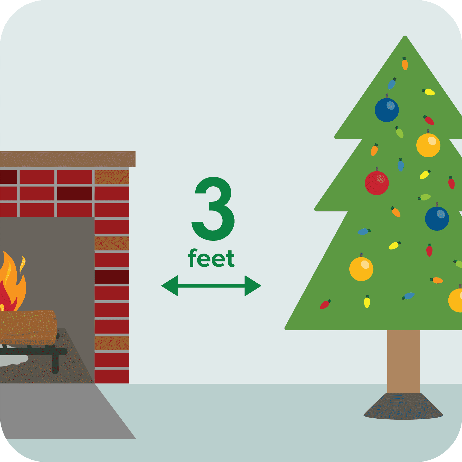 Christmas tree at least 3 feet from a fireplace.