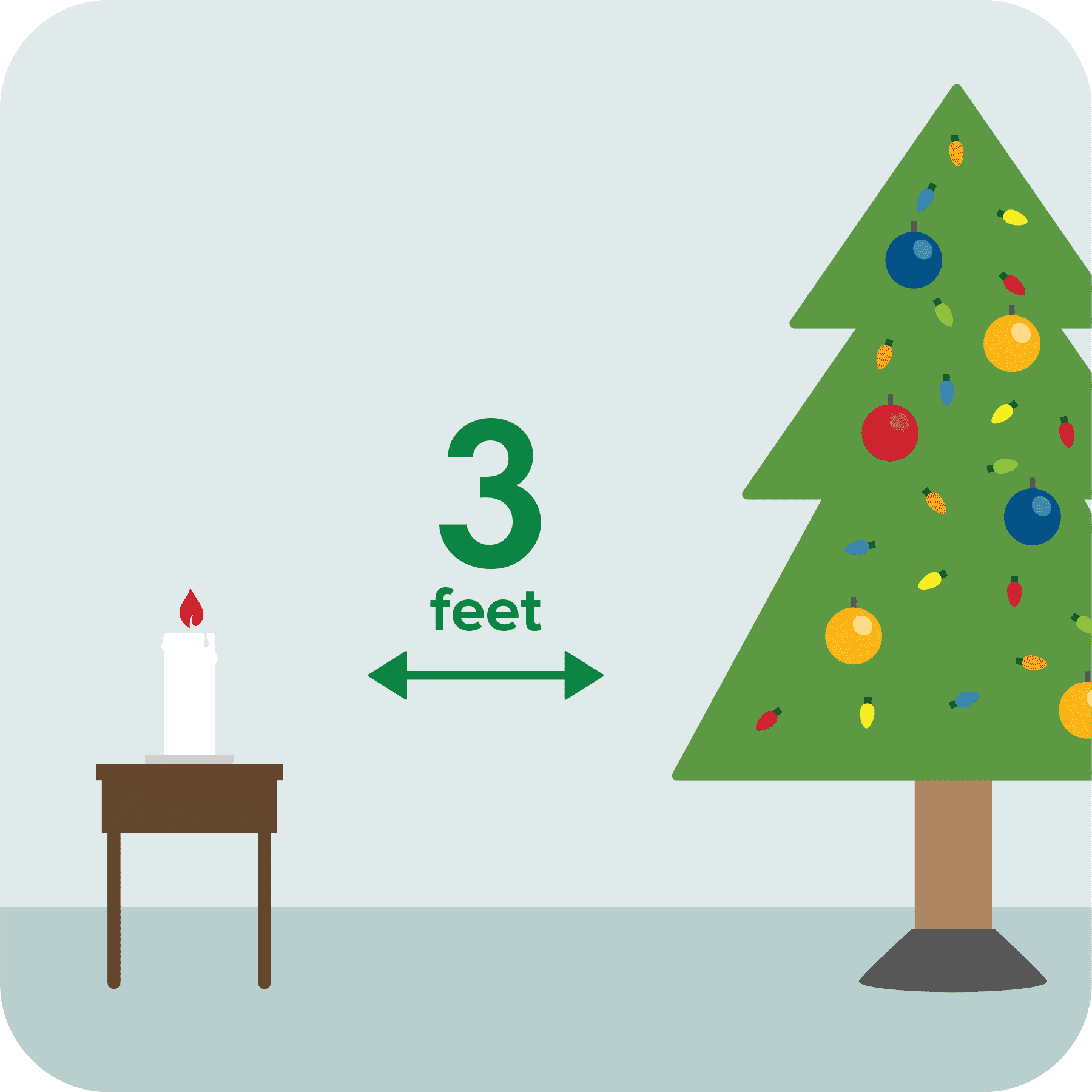 Christmas tree at least 3 feet from candle.