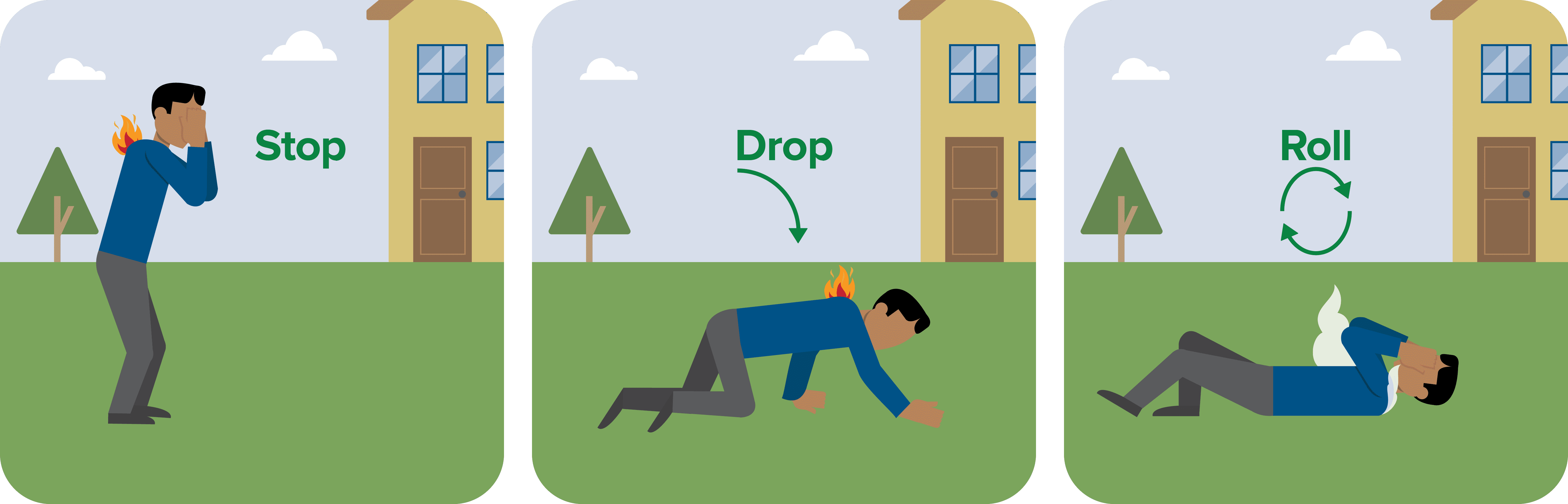 Pictograph: Stop, Drop and Roll