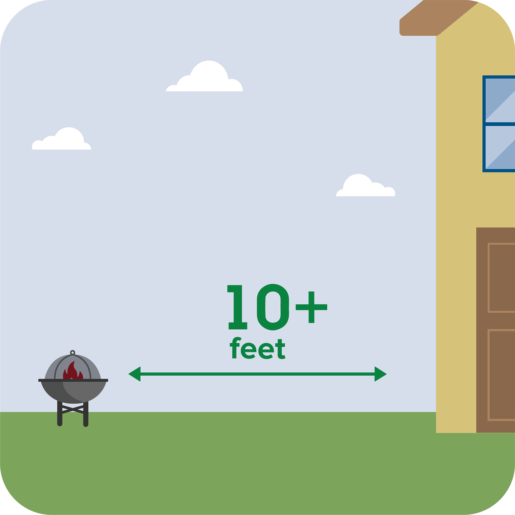 Keep fire pits 10+ feet away from your home.