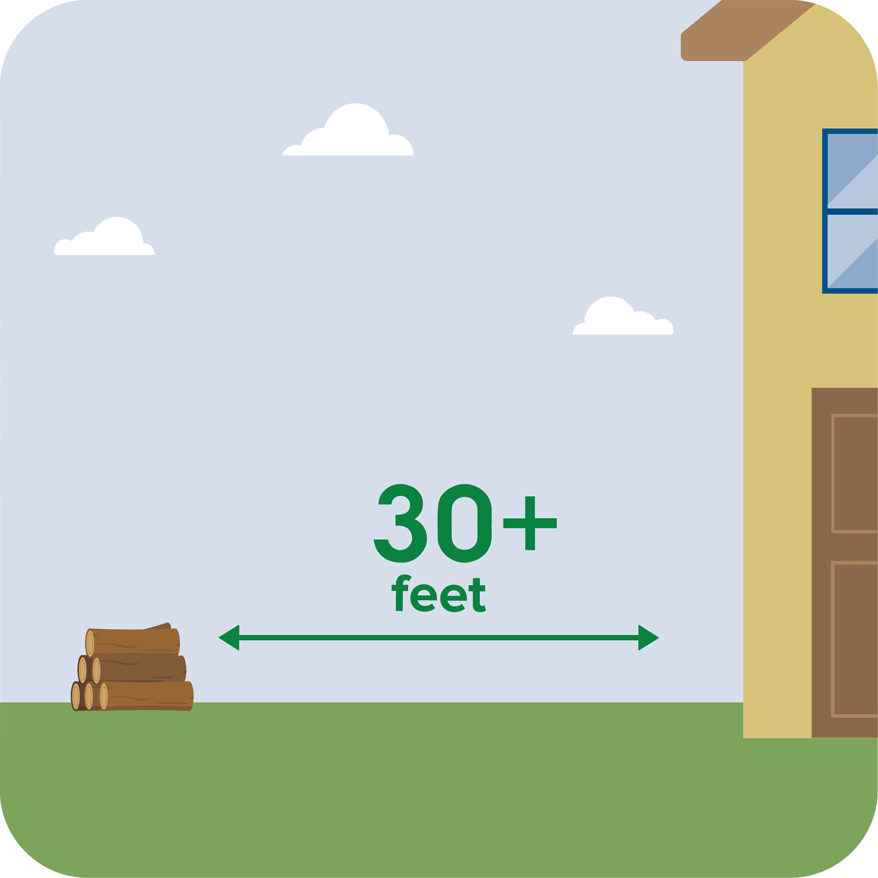 Keep wood piles 30+ feet away from your home.